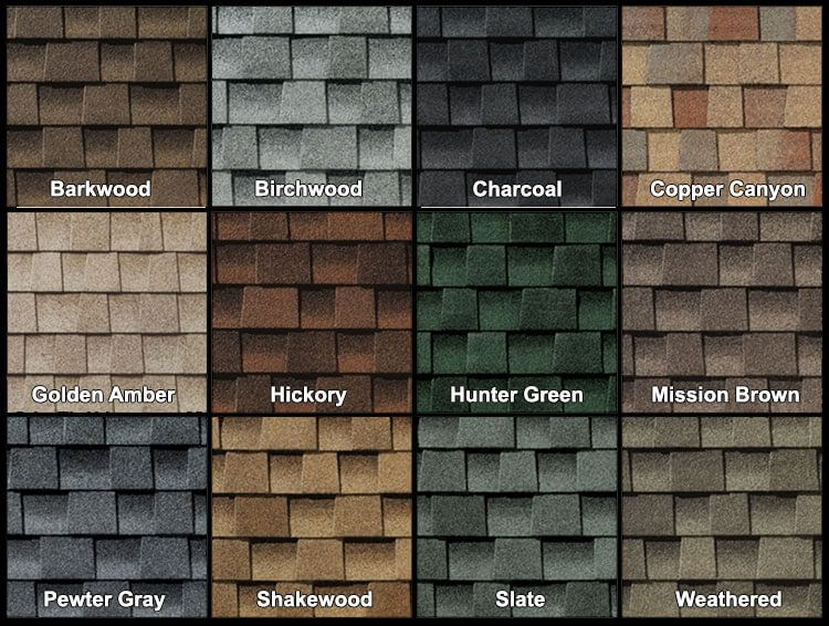Variety of roofing materials for remodel options like asphalt shingles, metal, and clay tiles.